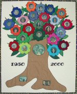 My Family Tree Photo Memory Quilt Pattern